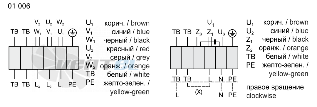 Rosenberg EHAD 560-4 - описание, технические характеристики, графики